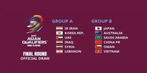 World Cup 2022 Châu Á